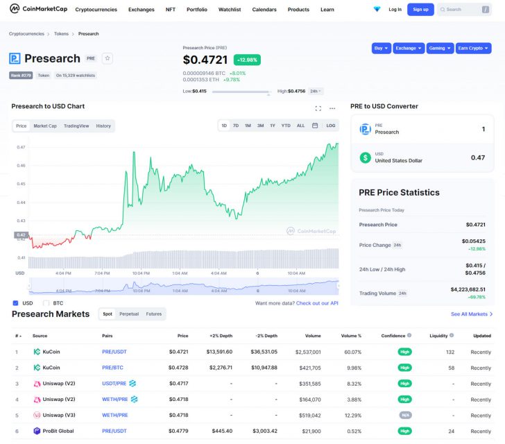 Presearch Bot v1.3 - Vừa tìm kiếm vừa có tiền từ PRE token - Trần Quốc Đại